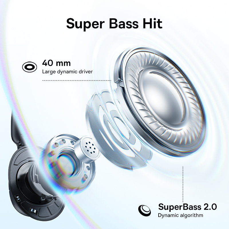 Fones de Ouvido Sem Fio Baseus - Anc Wireless Over Ear Headphones avaliação e preço