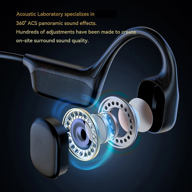 Fone de Ouvido Sem Fio LonMao  - Bone Conduction Running Headphones avaliação e preço