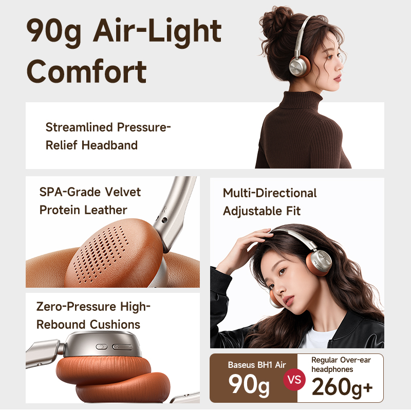 Fones de Ouvido Sem Fio Baseus - Anc Wireless Over Ear Headphones avaliação e preço