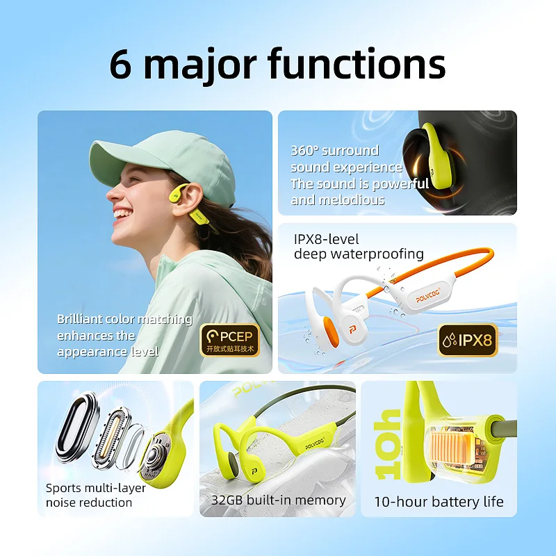 Fones de Ouvido por Condução Ó - Open Ear Air Conduction Headphones avaliação e preço