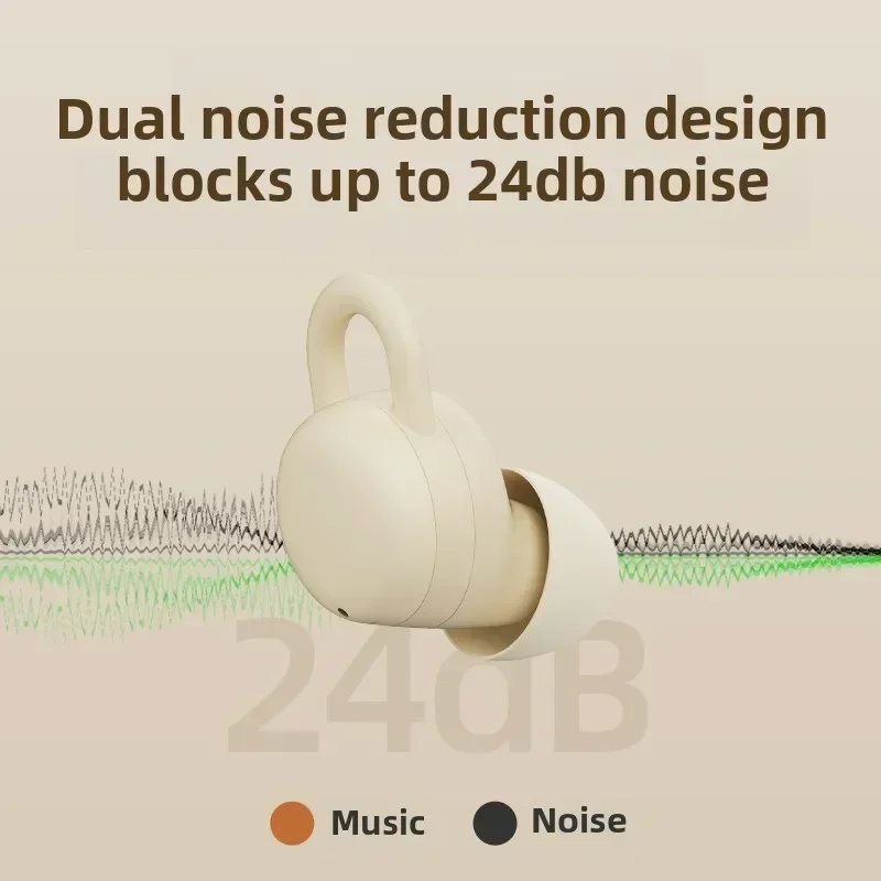 Fones de Ouvido Bluetooth TWS  - Tws Earbuds Bluetooth 5.3 avaliação e preço