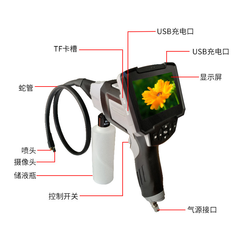 Pistola de limpeza visual para - Cameras avaliação e preço