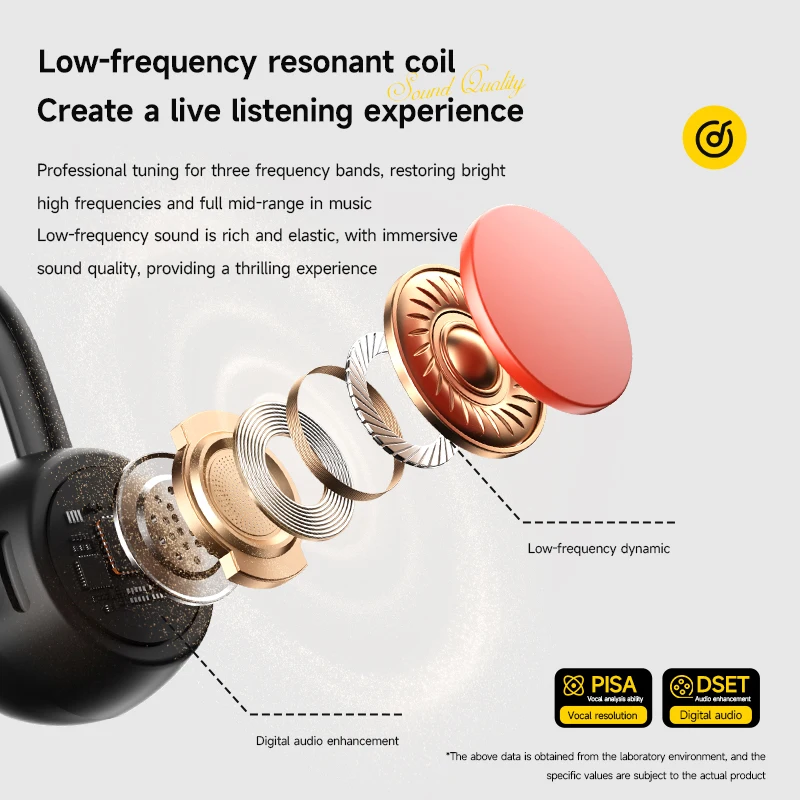 Fone de Ouvido por Condução Ós - Bone Conduction Running Headphones avaliação e preço