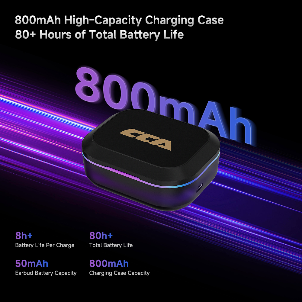 Módulo Bluetooth 6.0 CCA MX1 H - Type C Wired Earphones With Mic avaliação e preço