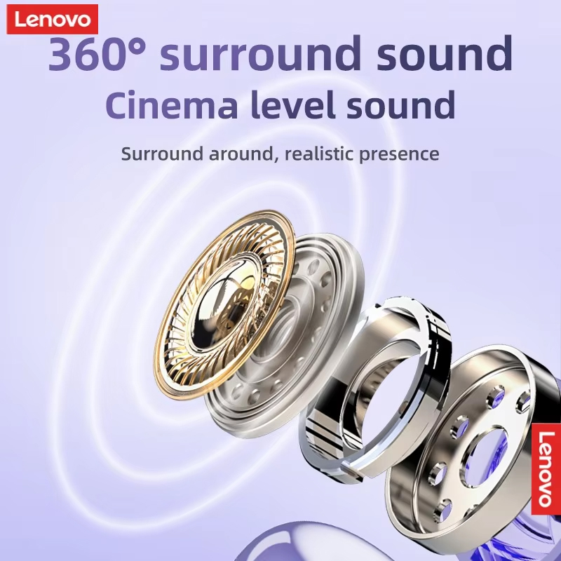 Lenovo TA410, fones de ouvido  - Open Ear Air Conduction Headphones avaliação e preço