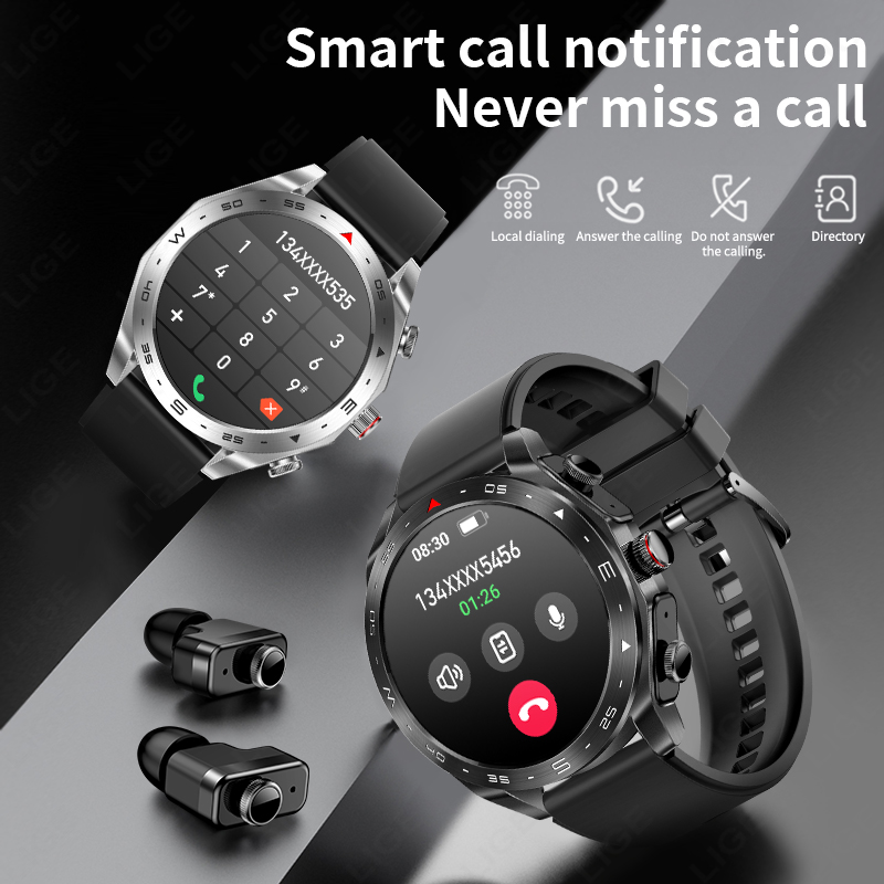 Relógio Inteligente LIGE TWS 2 - Sleep Mask Headphones Bluetooth avaliação e preço