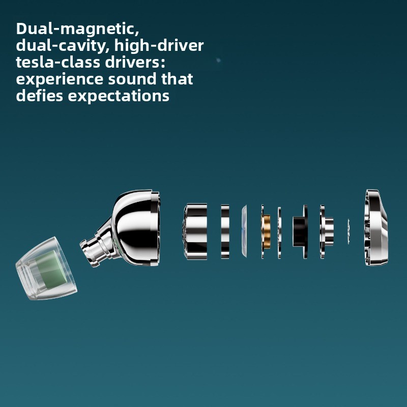 Novos Fones de Ouvido HIFI Zhu - Planar Magnetic Iem Earphones avaliação e preço