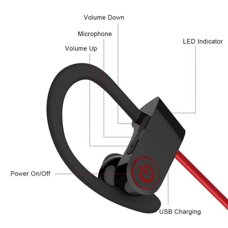 Wireless Bluetooth 5.0 Waterpr - Magnetic Neckband Sports Earphones avaliação e preço